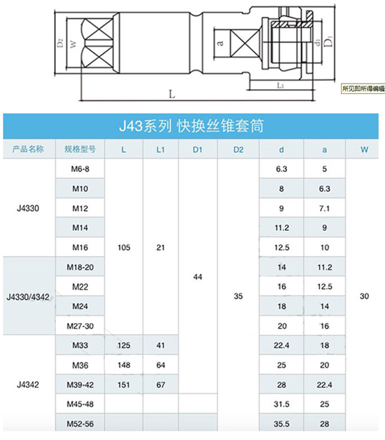 快換鉆孔攻絲夾頭廠家